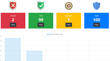 Google Safe Browsing