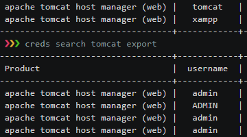 Default Credentials Cheat Sheet