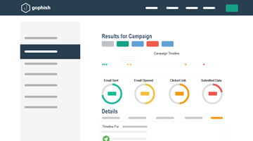 GoPhish