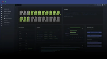 Nagios